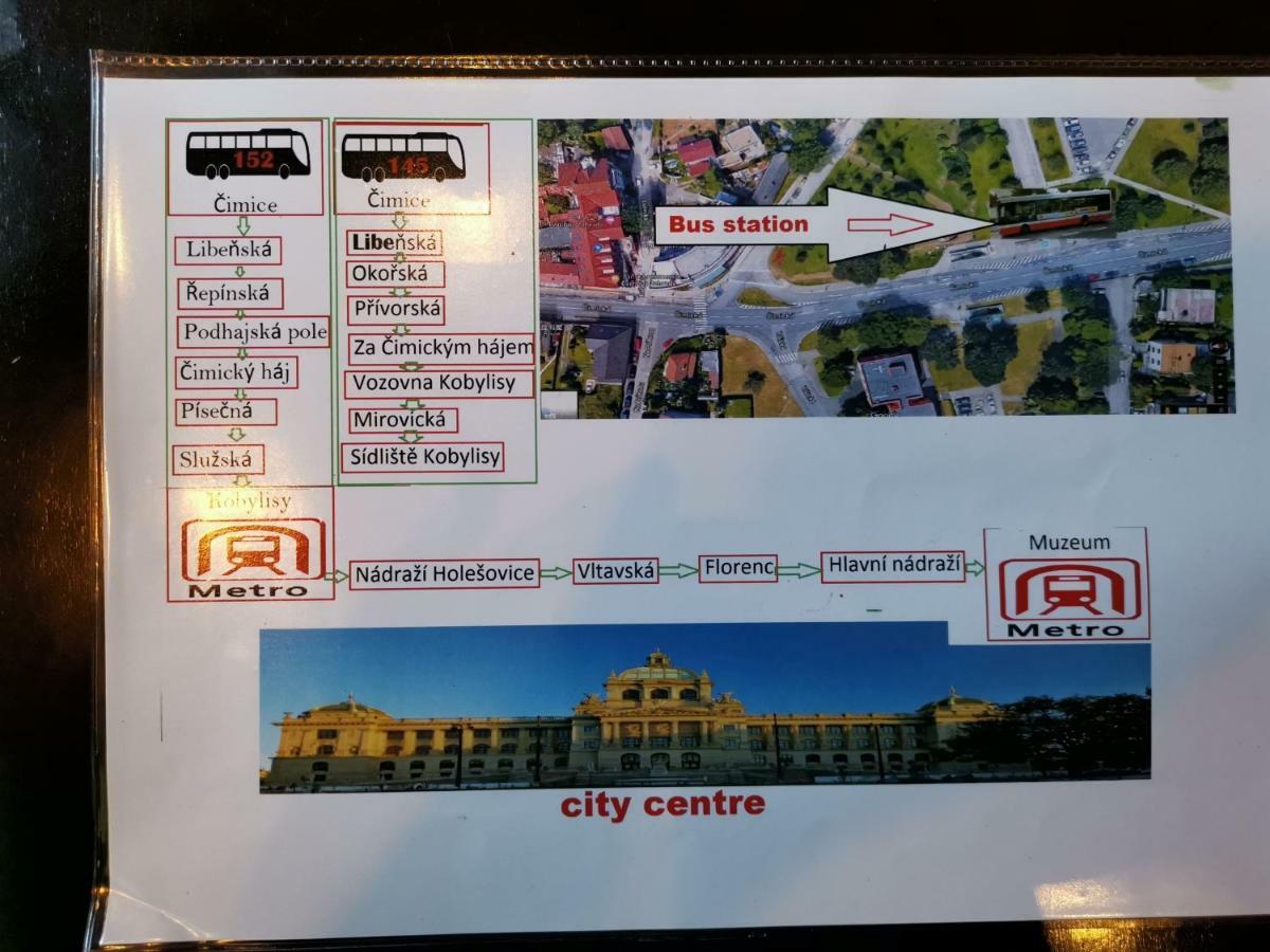 Bambus Zahrada Aparthotel Praha Eksteriør bilde
